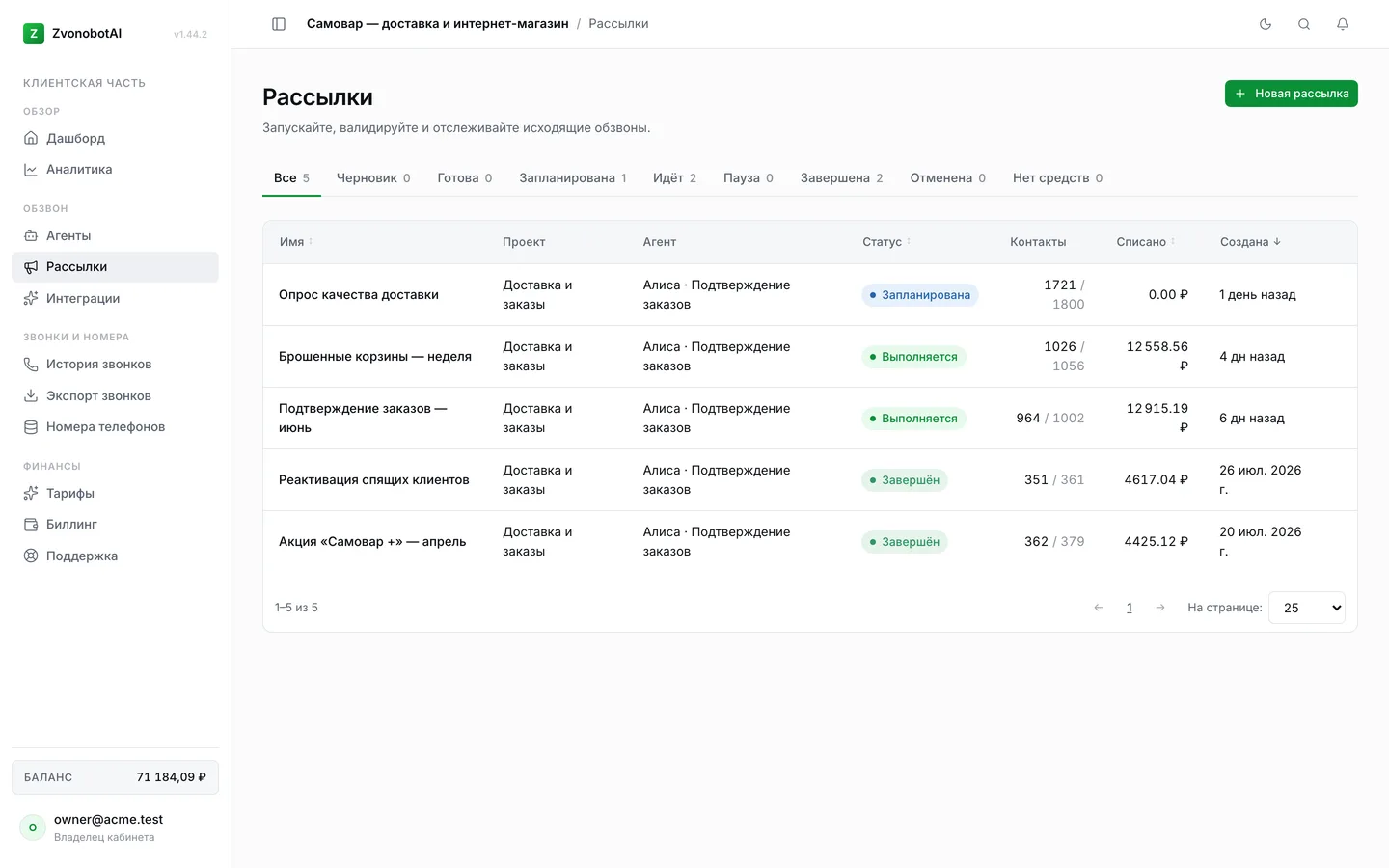 Список рассылок Zvonobot AI: именованные кампании со статусом, числом контактов, списанием и датой создания (демо-данные)